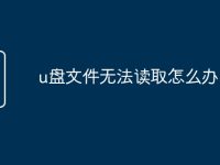 u盘文件无法读取怎么办-路由网