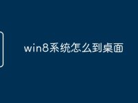 win8系统怎么到桌面-路由网