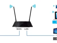 TP-Link TL-WR845N设置IP宽带控制限制网速方法-路由网