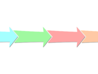ipadpro如何结束进程-路由网