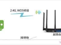 TP-Link TL-WDR6500路由器2.4G无线桥接(WDS)设置指南-路由网