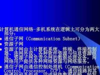 计算机网络系统的组成与功能(了解网络系统构成)-路由网