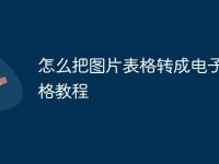 怎么把图片表格转成电子版表格教程-路由网