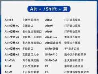 电脑新系统win11关机方法是什么？如何正确操作？-路由网