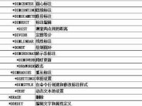 CAD快捷键命令大全及使用方法(从入门到精通)-路由网
