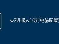 w7升级w10对电脑配置要求-路由网