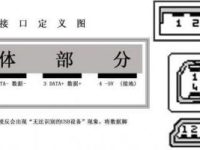 USB鼠标电路板上的GVCD定义-路由网