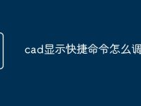 cad显示快捷命令怎么调出来-路由网