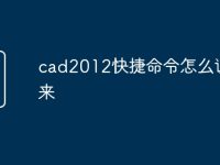 cad2012快捷命令怎么调出来-路由网