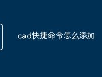 cad快捷命令怎么添加-路由网