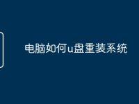 电脑如何u盘重装系统-路由网