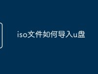 iso文件如何导入u盘-路由网