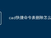 cad快捷命令表删除怎么恢复-路由网