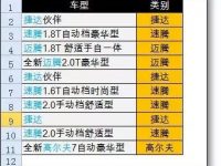 Excel中Lookup函数怎么实现根据多个关键词取值-路由网