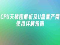 CPU天梯图解析及U盘量产网使用详解指南-路由网