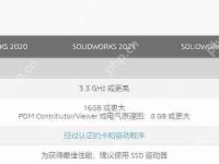 Solidworks配置要求介绍 Solidworks配置要求如何-路由网