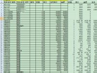 怎么使用excel进行信息的提取-路由网