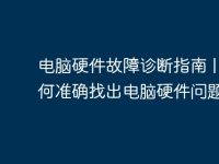 电脑硬件故障诊断指南 | 如何准确找出电脑硬件问题-路由网
