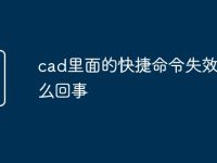cad里面的快捷命令失效了怎么回事-路由网