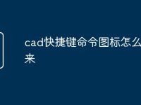 cad快捷键命令图标怎么调出来-路由网