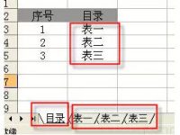 制作excel表格目录的方法-路由网