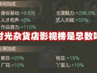 时光杂货店影视榜是总数吗-路由网