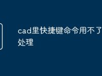 cad里快捷键命令用不了怎么处理-路由网