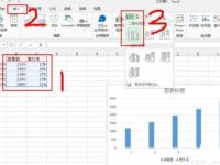 怎么在excel中添加次坐标轴-路由网