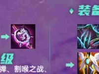 《掌握阿卡丽的出装顺序》(为你的阿卡丽之路保驾护航)-路由网