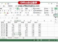Excel表格中自定义排序序列的方法-路由网