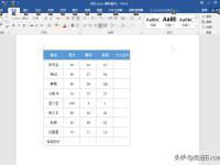 word如何插入函数公式进行计算?-路由网