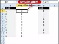 excel技巧:excel怎么有效的提高工作效率-路由网