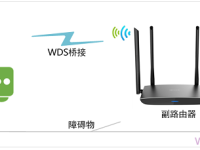 TP-Link TL-WDR5800无线路由器WDS桥接设置指南-路由网