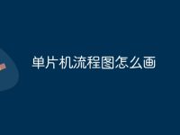 单片机流程图怎么画-路由网