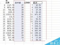 Excel折线图的横坐标如何修改-路由网