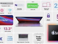 macbookair和macbookpro哪个好-路由网
