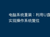 电脑系统重装：利用U盘轻松实现操作系统复位-路由网