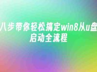 八步带你轻松搞定win8从u盘启动全流程-路由网