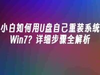 小白如何用U盘自己重装系统Win7?详细步骤全解析-路由网
