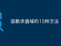 函数求值域的15种方法-路由网