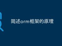 简述orm框架的原理-路由网