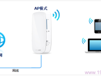 TP-Link TL-MR12U设置3G路由AP模式上网，步骤简述-路由网