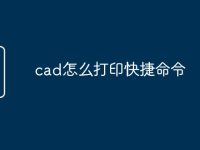 cad怎么打印快捷命令-路由网