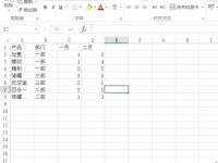 Excel2016表格中的列要怎么隐藏和取消隐藏?-路由网