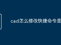 cad怎么修改快捷命令是什么-路由网