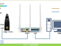 路由器登录页面打不开怎么办？检查网络或输入正确网址routerlogin.net。-路由网