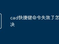 cad快捷键命令失效了怎么解决-路由网