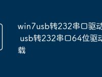 win7usb转232串口驱动下载 usb转232串口64位驱动下载-路由网