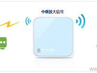 TP-Link TL-WR802N中继放大无线信号设置方法-路由网