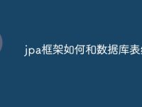 jpa框架如何和数据库表绑定-路由网